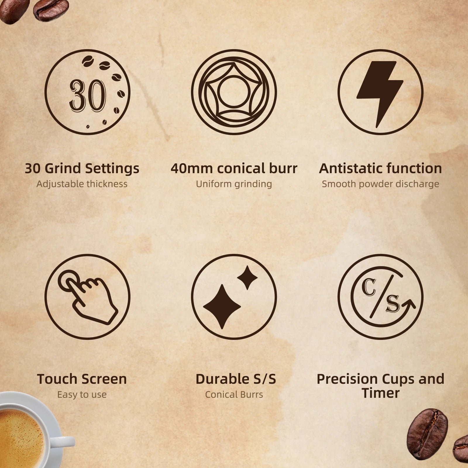 Coffart By BioloMix Automatic Burr Mill Electric Coffee Grinder with 30 Gears for Espresso American Coffee Pour Over