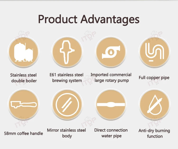 ITOP Coffee Machine Express Coffee Maker E61 Brewing Double Boiler Rotary Pump Copper Pipe 2000W N.W. 32kg 220-240V 50-60Hz