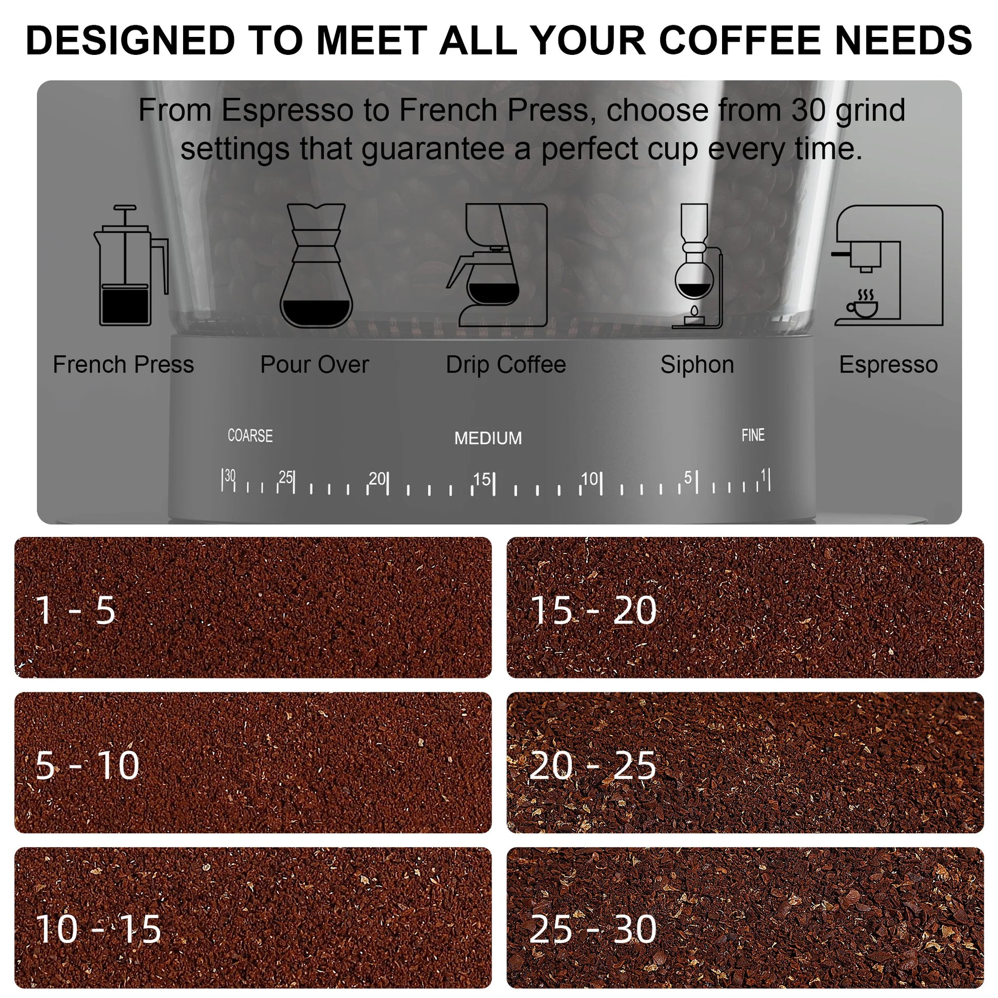 Coffart By BioloMix Automatic Burr Mill Electric Coffee Grinder with 30 Gears for Espresso American Coffee Pour Over
