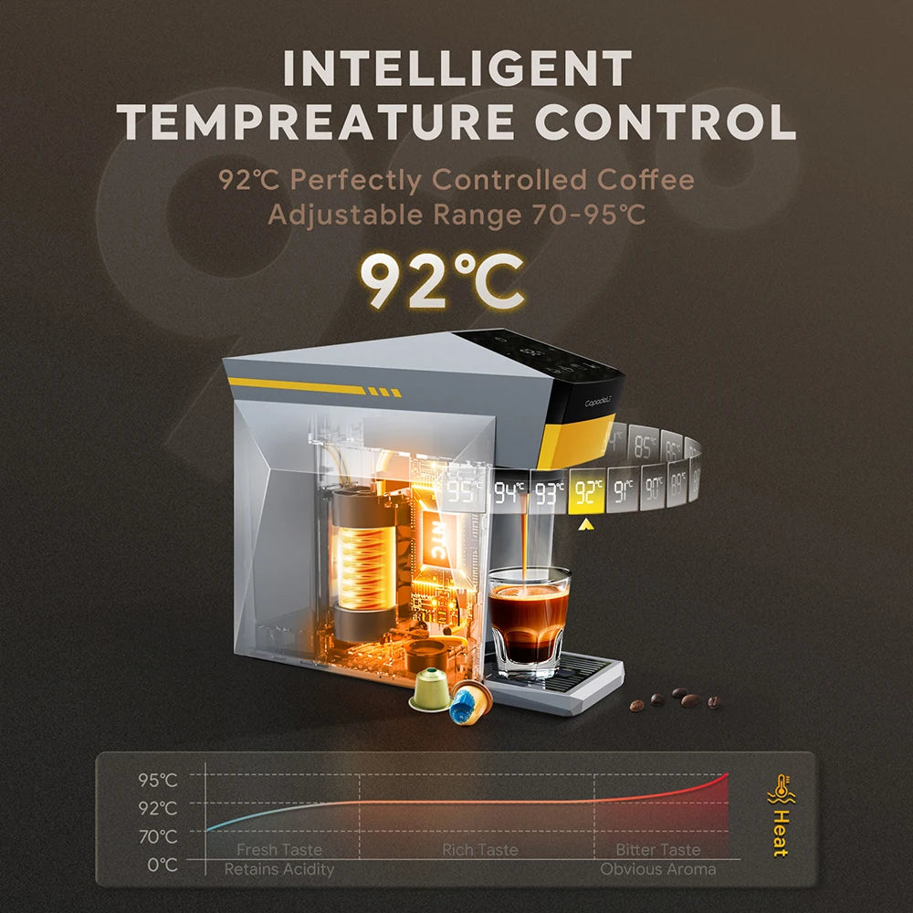 multi capsule espresso machine 19Bar Coffee machine 4IN1  Pod coffee machine DG NS k-cup Powder