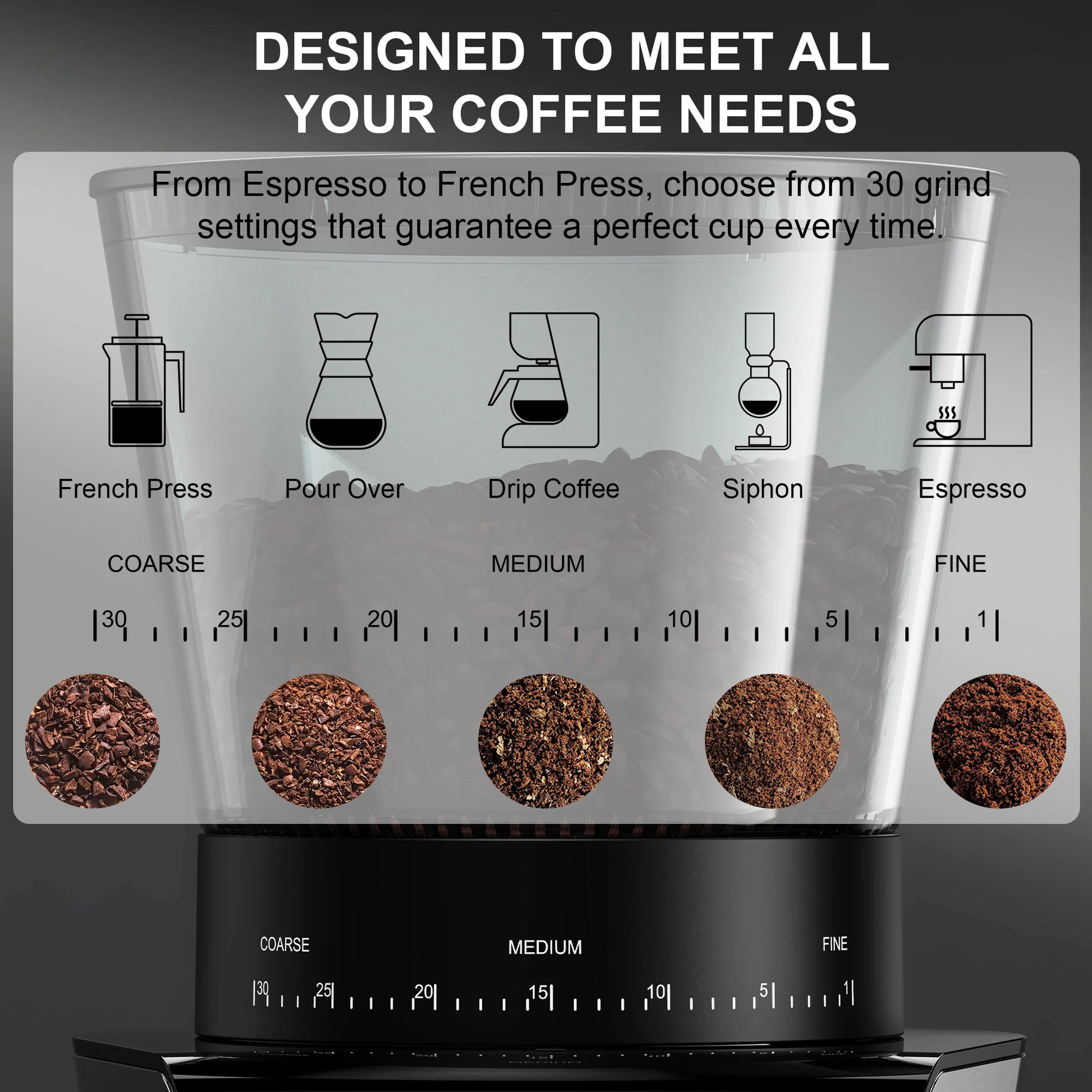 Coffart By BioloMix Automatic Burr Mill Electric Coffee Grinder with 30 Gears for Espresso American Coffee Pour Over
